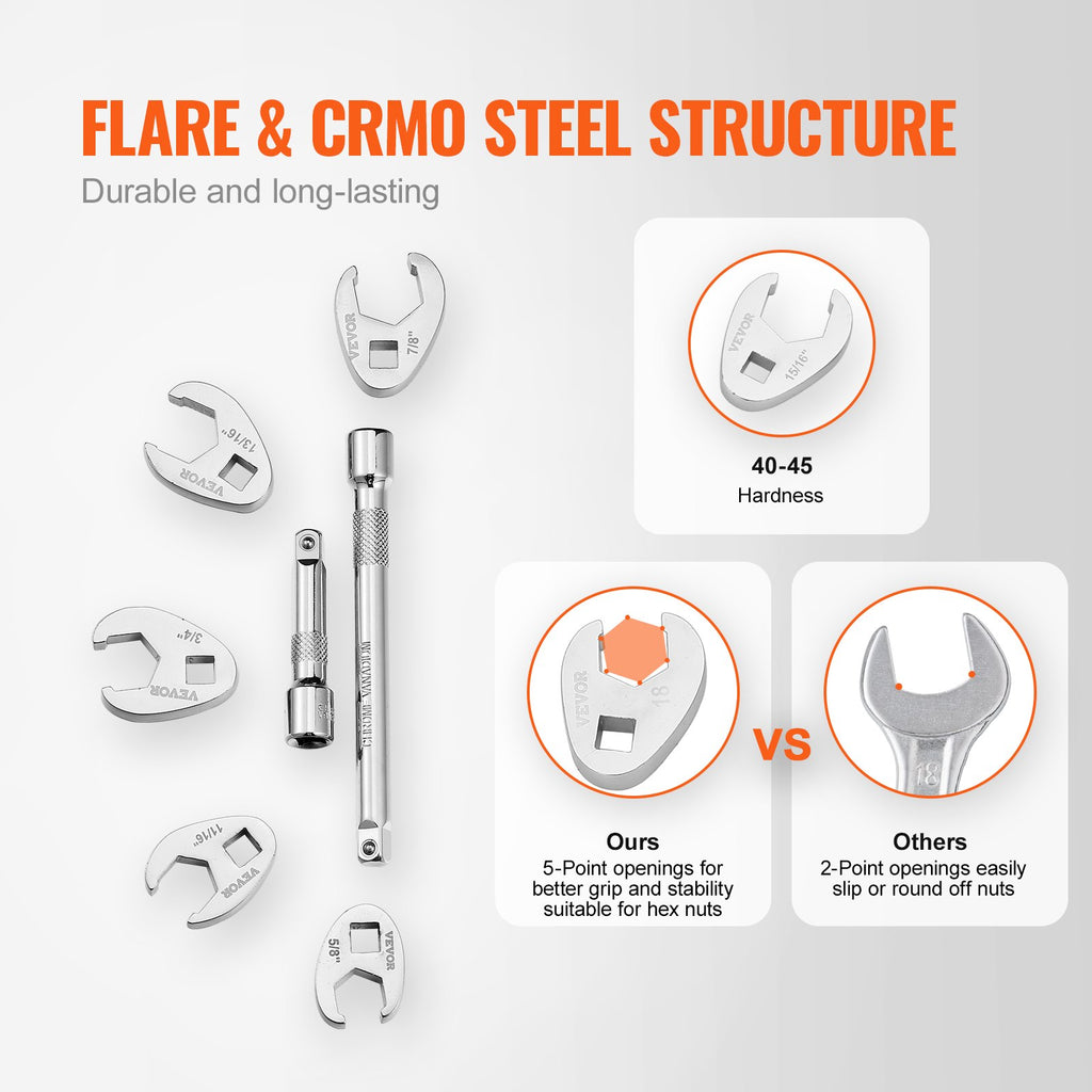 3/8" Drive Crowfoot Wrench Set With 2 Extension Bars, 24-Piece Crows Foot Wrench Set, SAE  3/8"-1" And Metric 10-22 Mm, CR-MO Steel Crowfoot Wrench Set, With EVA Tool Organizer